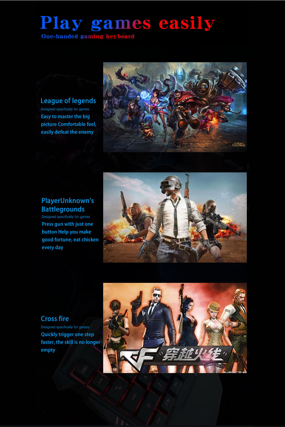 G7 One Handed Gaming Keyboard Mobile Game Color Backlit Player Mechanical Sensation Keypad - Black G7 One Handed Gaming Keyboard Mobile Game Color Backlit Player Mechanical Sensation Keypad - Black