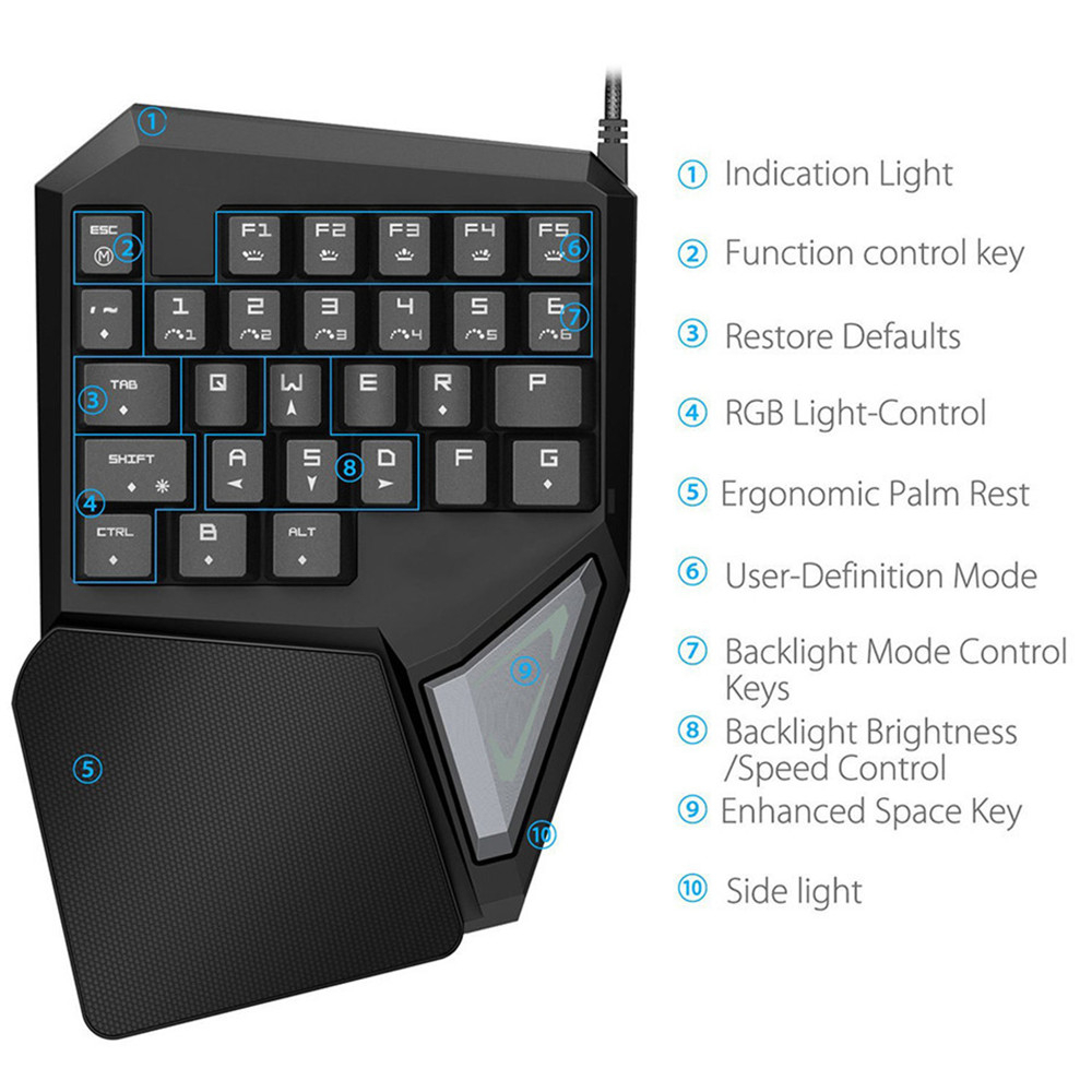 Mini Keyboard T9 Pro Professional Mechanical Gaming Keypad- Black Mini Keyboard T9 Pro Professional Mechanical Gaming Keypad- Black