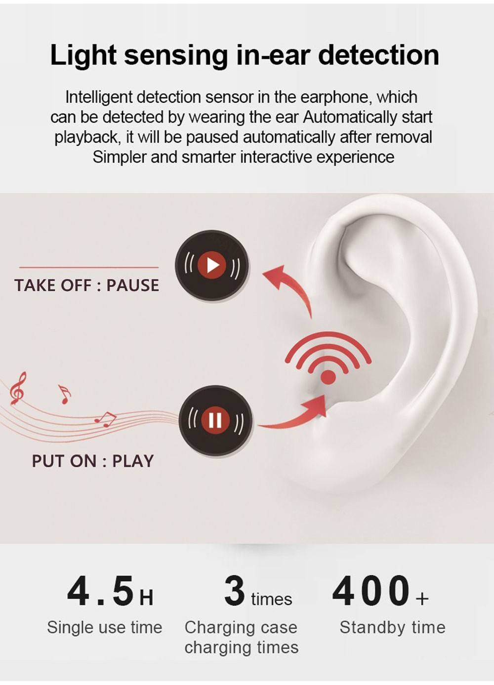 Air3 SE Bluetooth Earphone Wireless Earbud Noise Canceling Sports Headphone with Microphone - White Air3 SE Bluetooth Earphone Wireless Earbud Noise Canceling Sports Headphone with Microphone - White
