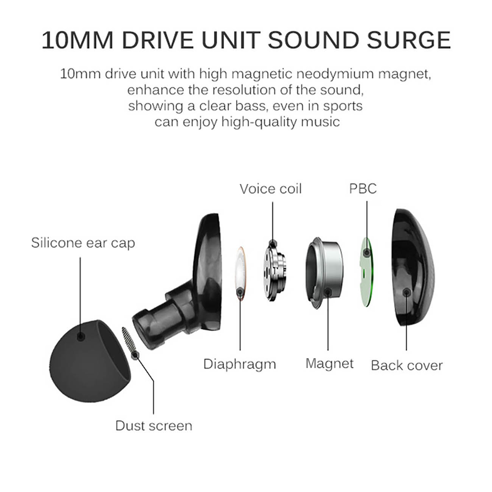 S1 Intelligent Line Control Wired In-ear Earphone Sport Headphone with Noise Reduction Mic- Black S1 Intelligent Line Control Wired In-ear Earphone Sport Headphone with Noise Reduction Mic- Black